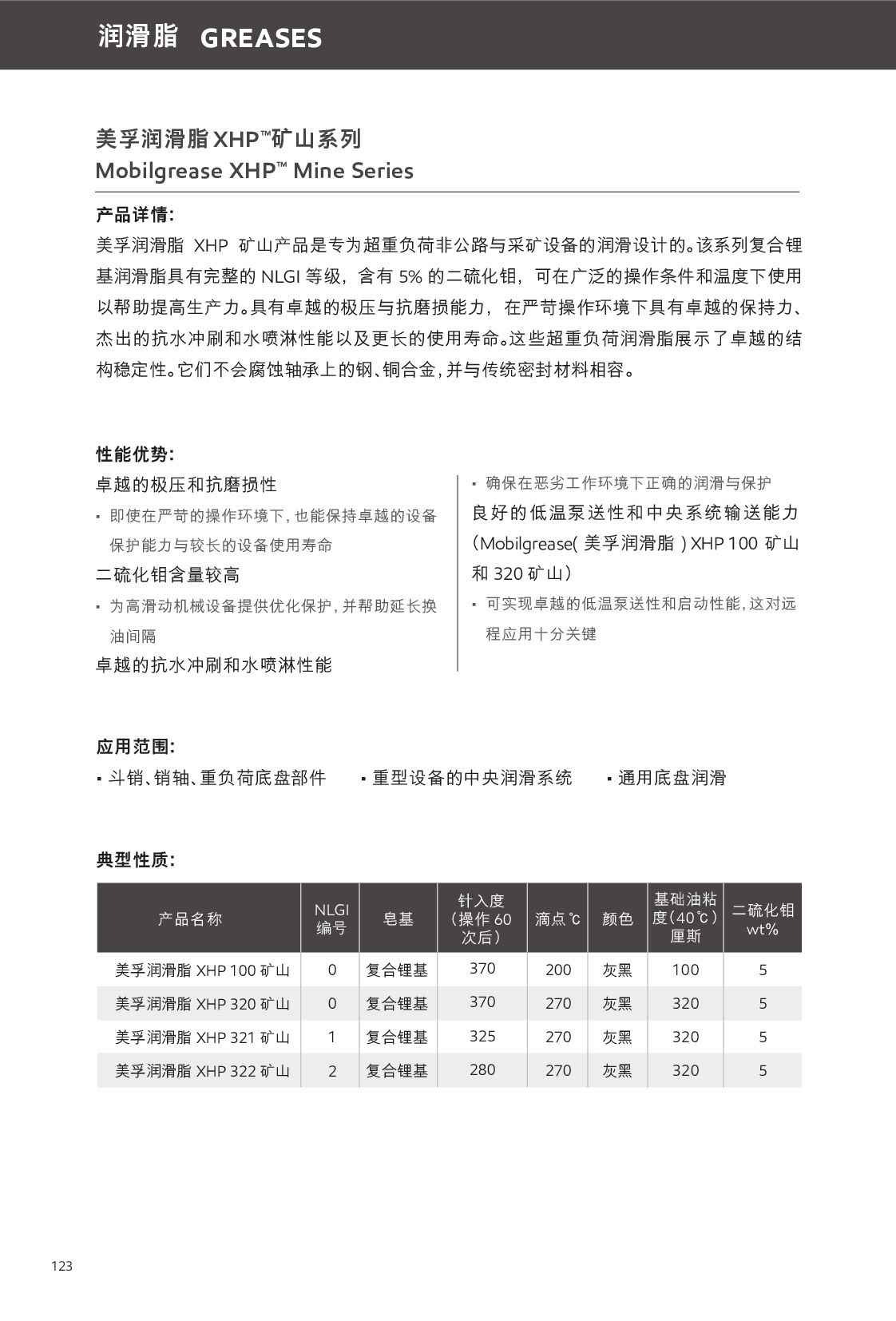 c(din)鿴Ԕ(x)Ϣ<br>(bio)}(rn)֬ xΔ(sh)195