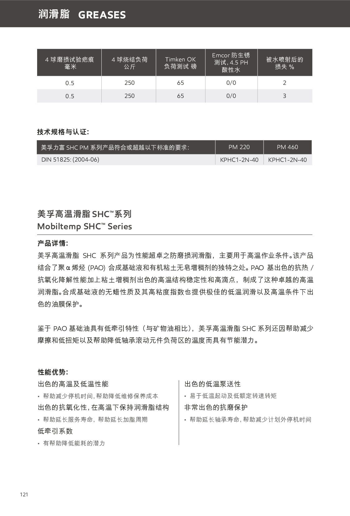 c(din)鿴Ԕ(x)Ϣ<br>(bio)}(rn)֬ xΔ(sh)197