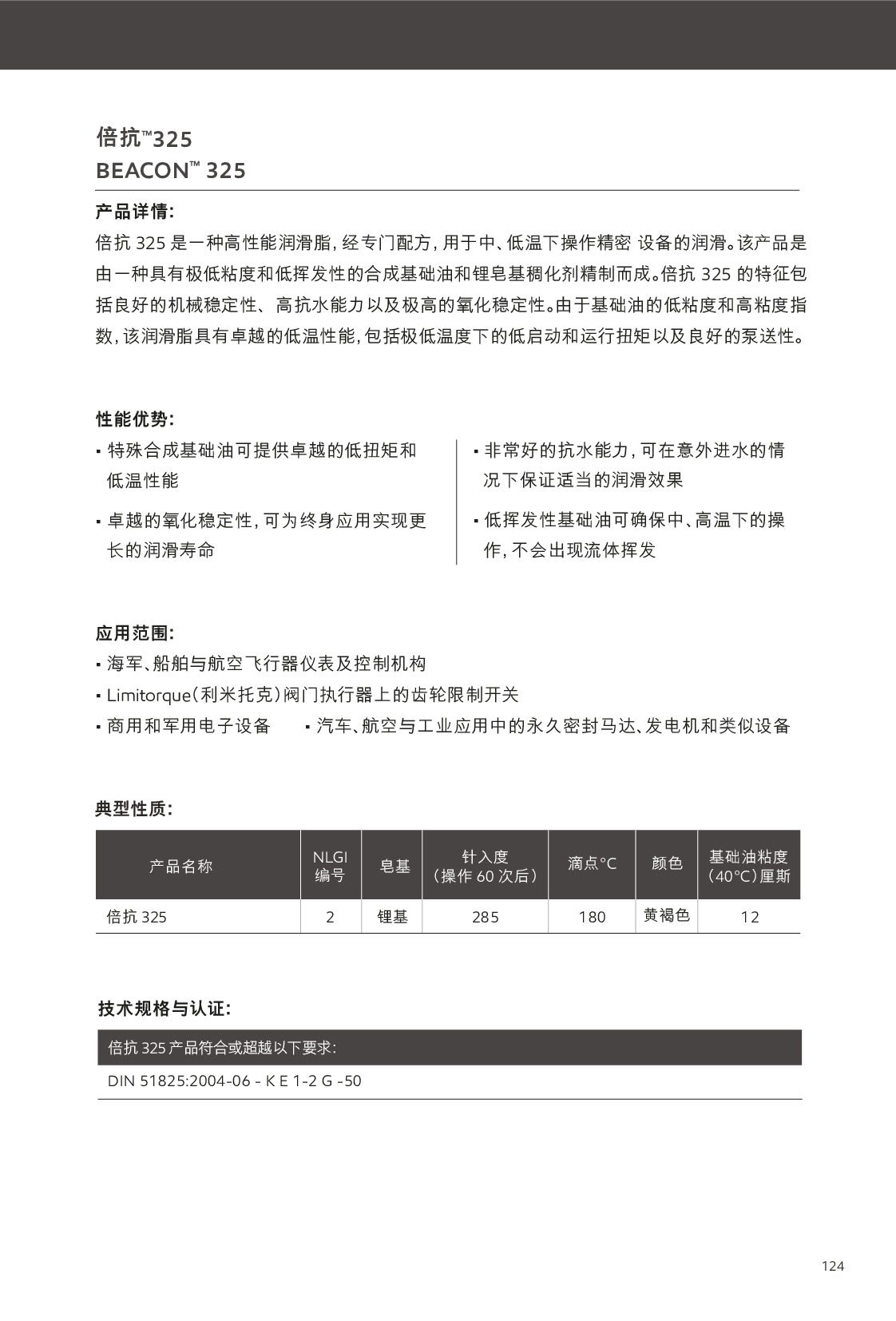 c(din)鿴Ԕ(x)Ϣ<br>(bio)}(rn)֬ xΔ(sh)202