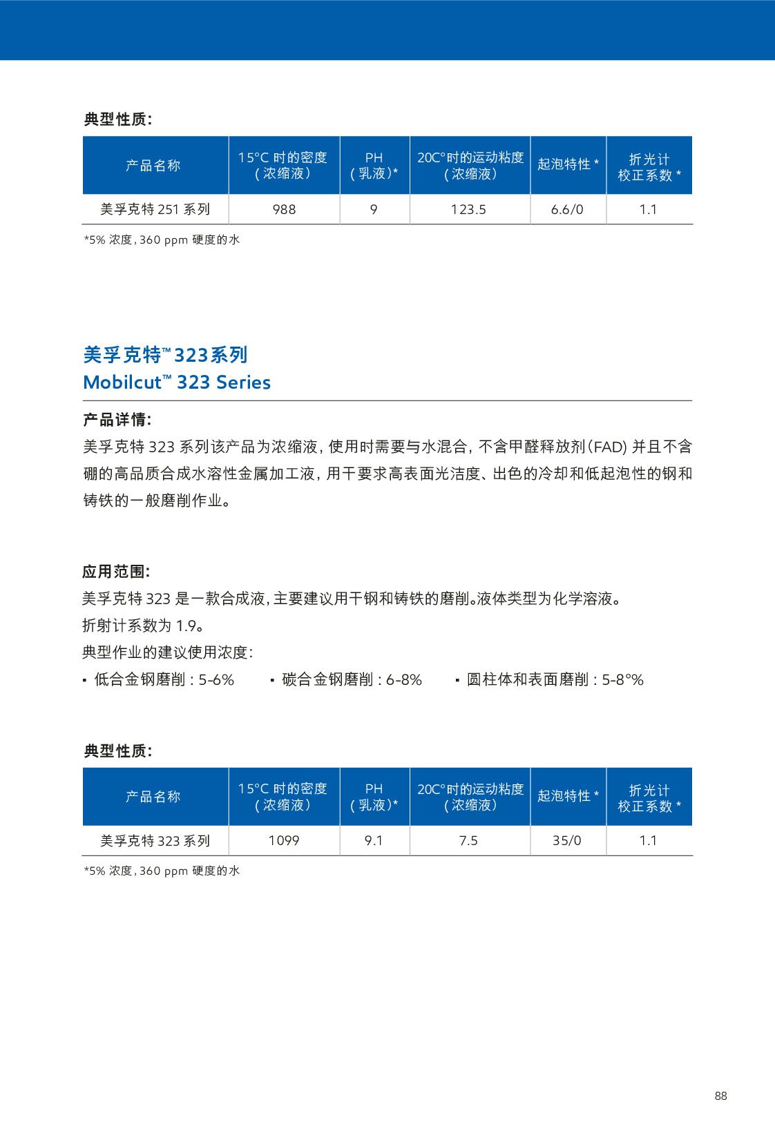 c(din)鿴Ԕ(x)Ϣ<br>(bio)}Һ xΔ(sh)465