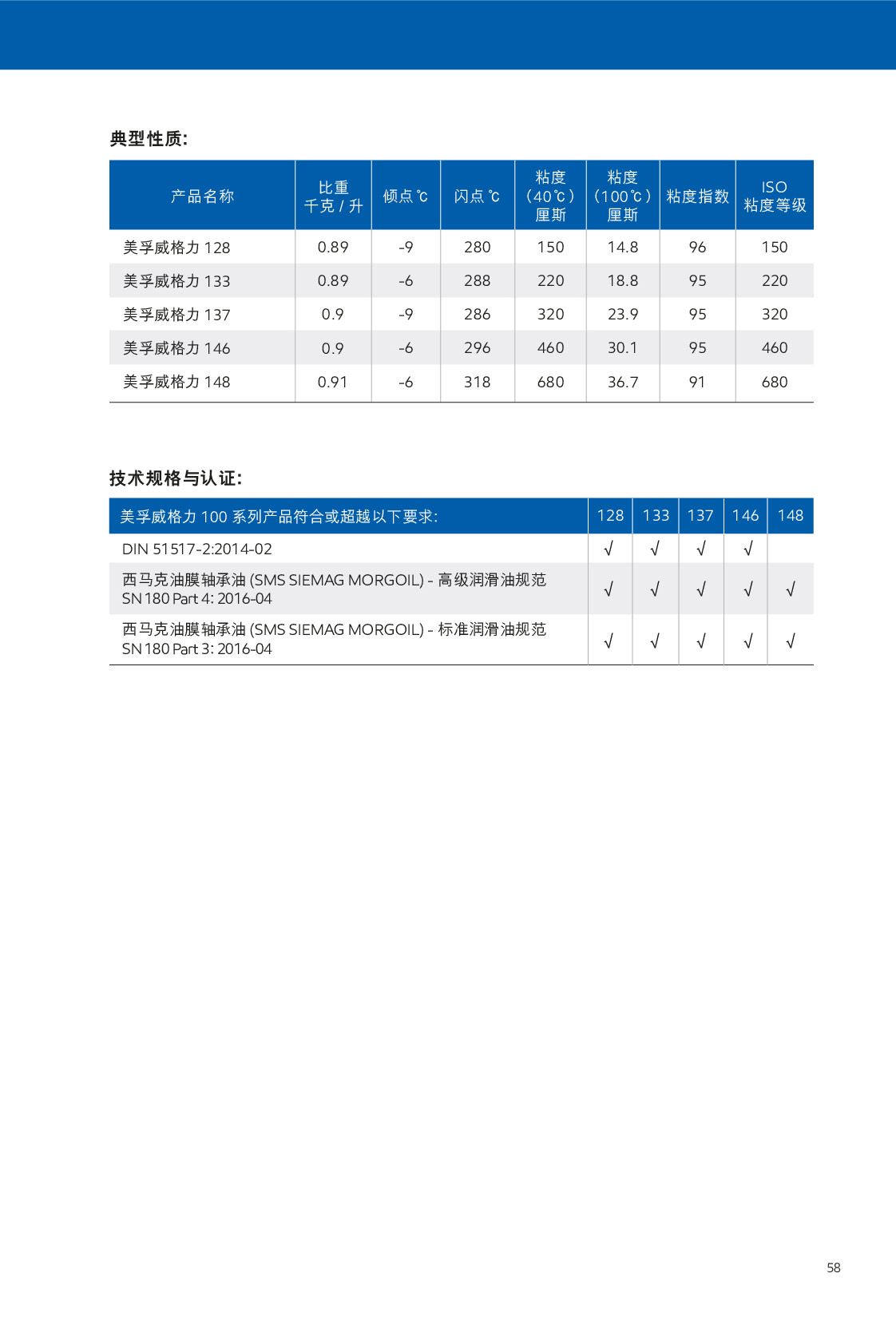 c(din)鿴Ԕ(x)Ϣ<br>(bio)}ѭh(hun) xΔ(sh)326